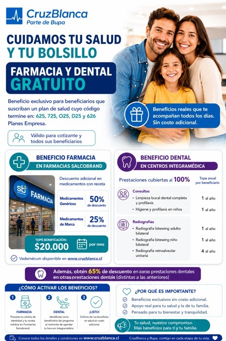 Farmacia y Dental Gratuito CruzBlanca