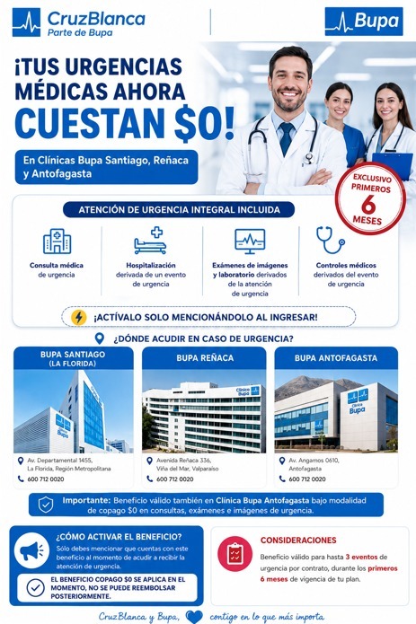 Urgencias Medicas 0 Clinica Bupa